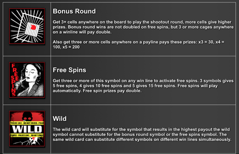 Special symbols rules