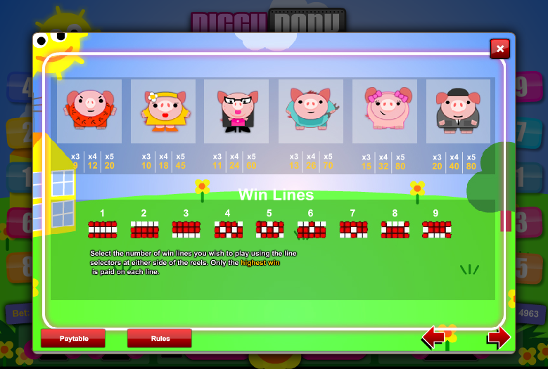 Piggy bank low symbols paytable