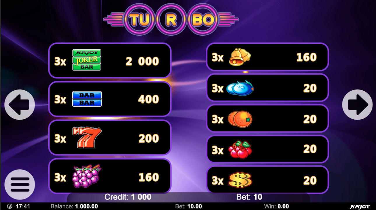 Paytable of Turbo 27 slot