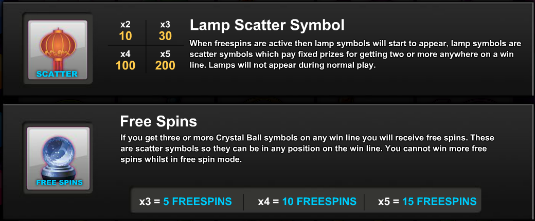 Charming Lady Luck Special symbols rules