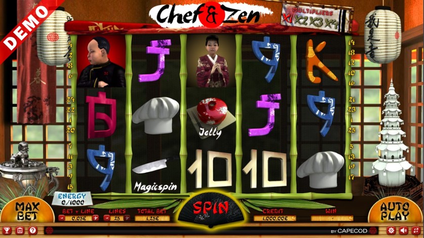Chef & Zen.jpg