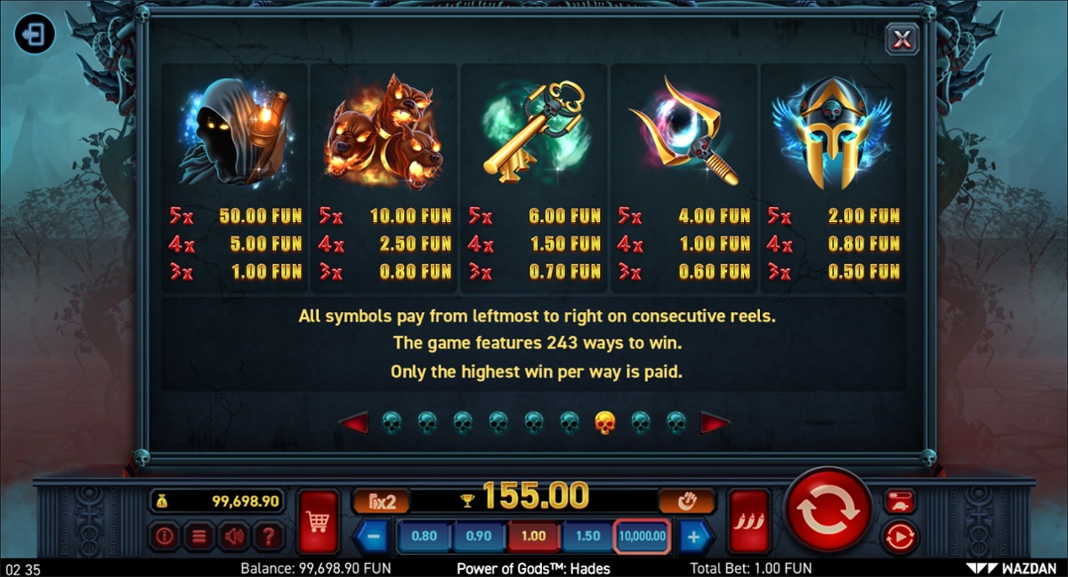 Power of Gods: Hades - paytable