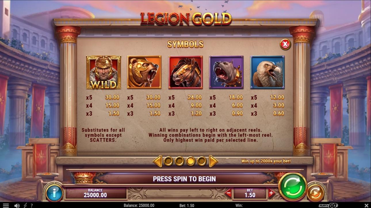 Legion Gold slot paytable