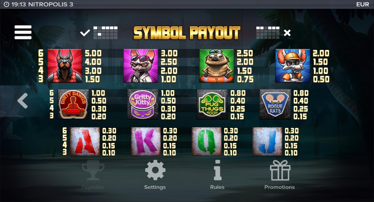 Nitropolis 3 slot full paytable