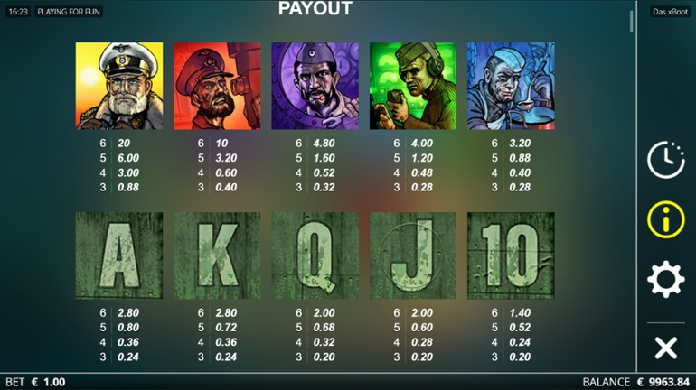 Das xBoot slot full paytable