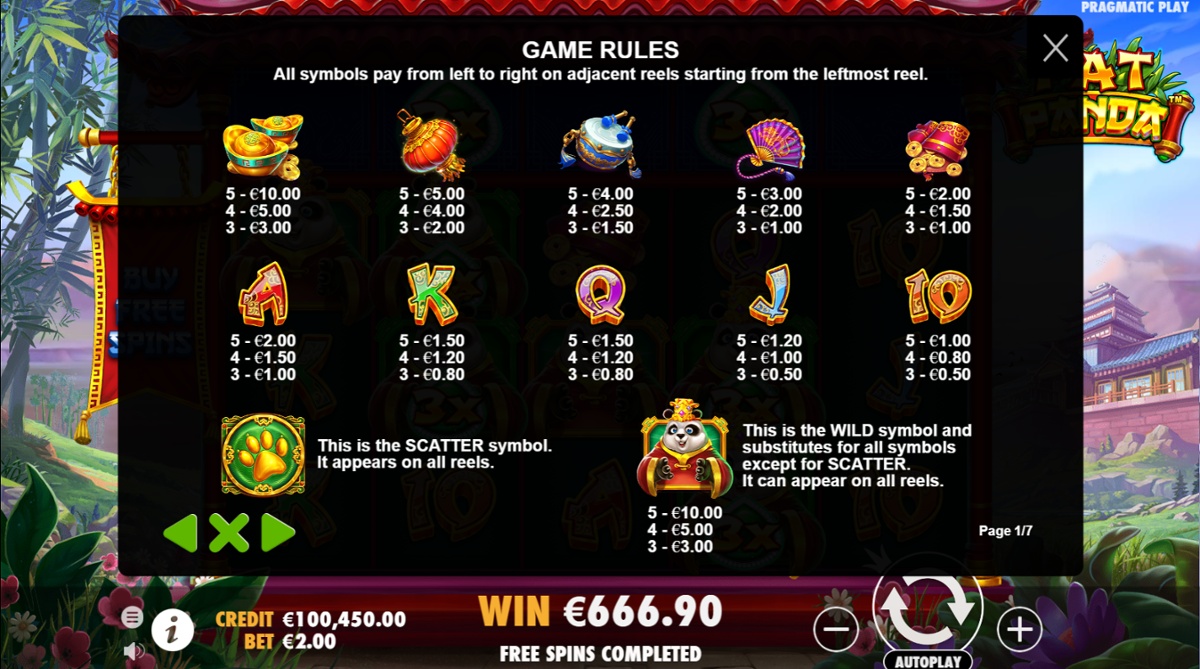 Fat Panda full paytable