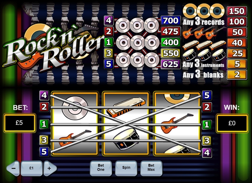 Rock N Roller.jpg