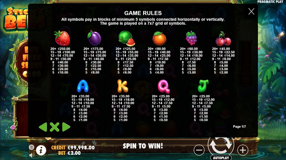 Sticky Bees slot paytable
