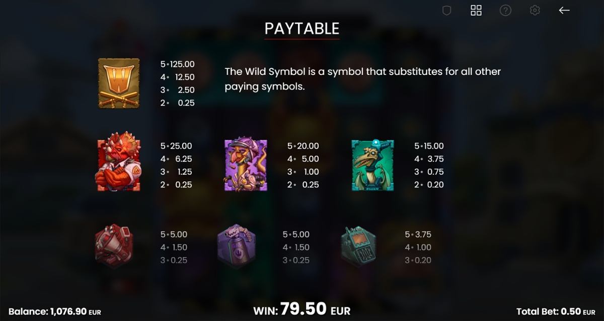 Dino PD - High paying symbols paytable