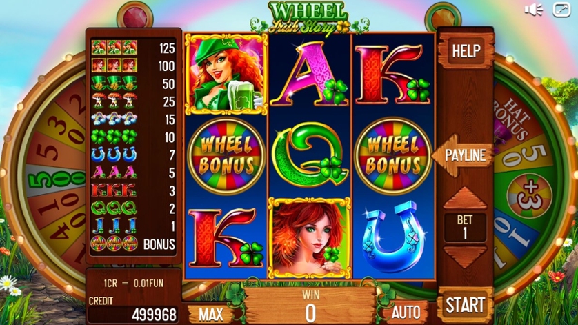 Irish Story Wheel (3x3).jpg