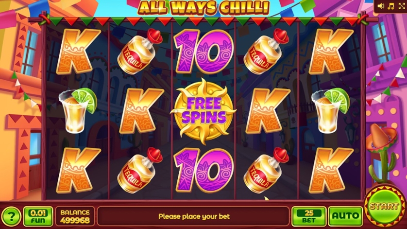 All Ways Chilli.jpg