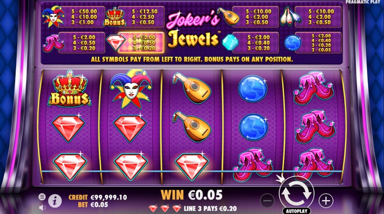 Joker's Jewels slot win