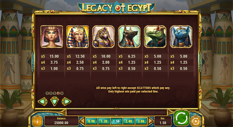 Legacy of Egypt high symbols paytable
