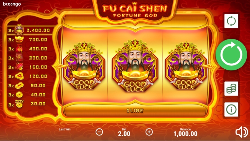 Fu Cai Shen.jpg
