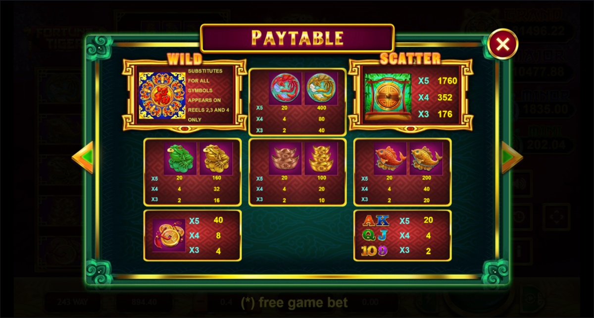 Fortune Tiger full paytable