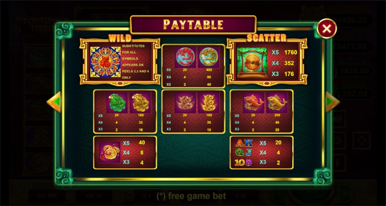 Fortune Tiger full paytable