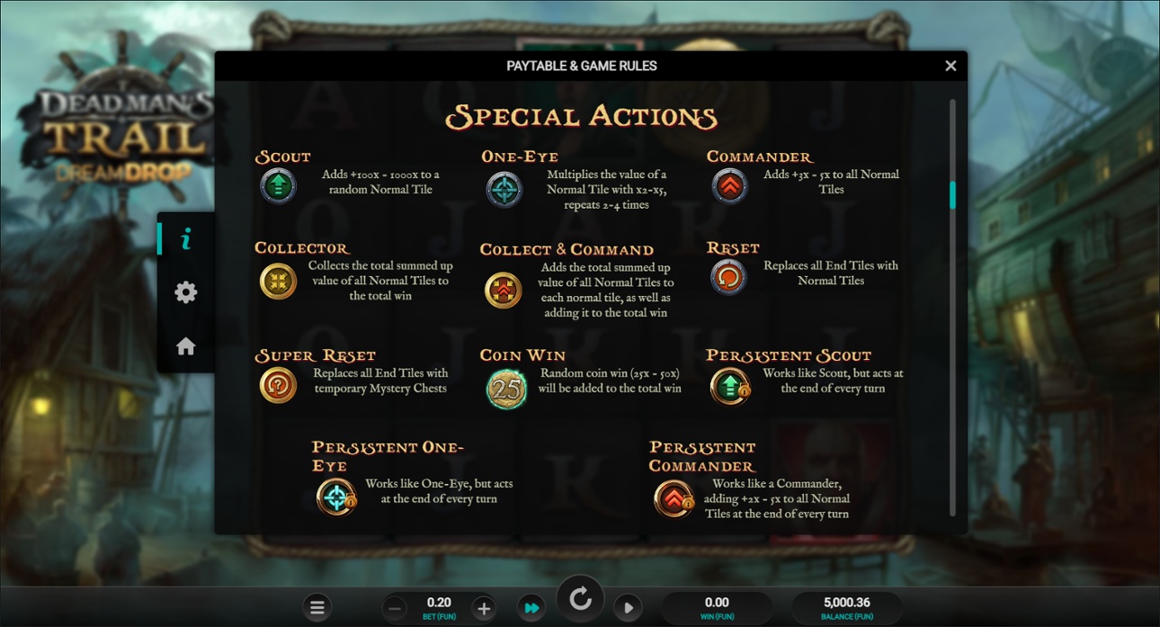 Dead Man's Trail Dream Drop - Mystery Chest actions