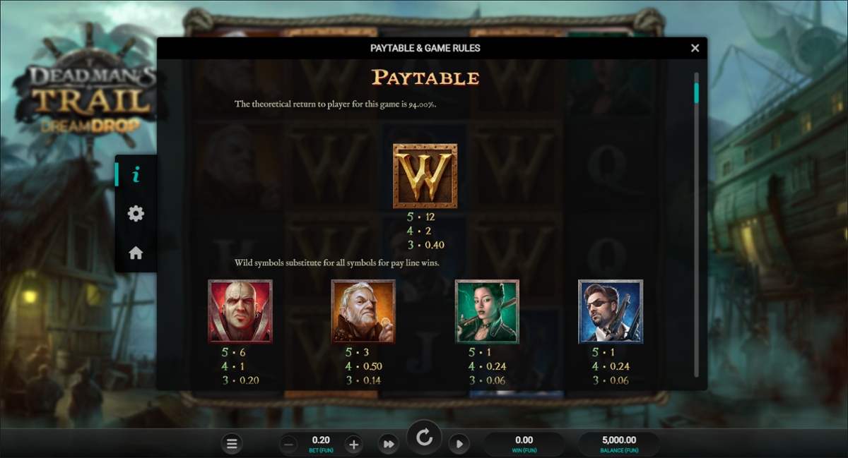 Dead Man's Trail Dream Drop paytable