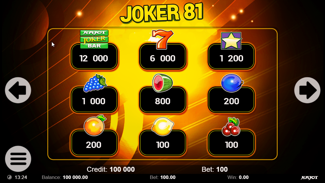 Joker 81 full paytable