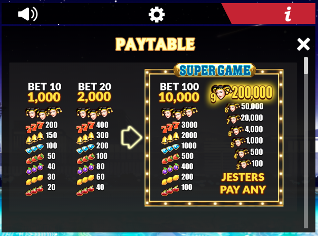 Jackpot Jester 200000 paytable