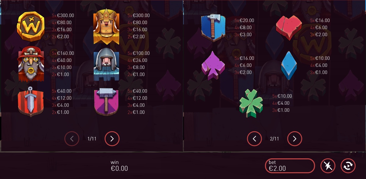 Book of Books - Full paytable