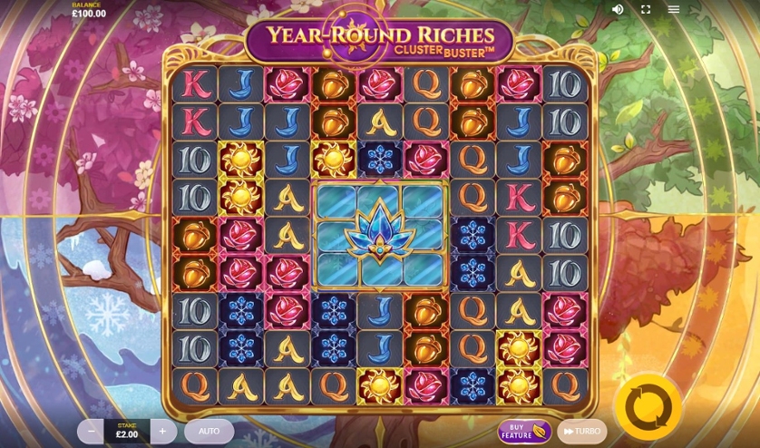 Year-Round Riches Clusterbuster.jpg