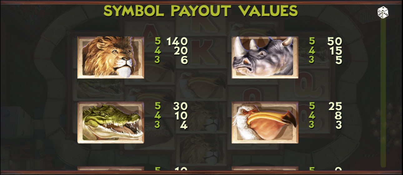 Jumanji's Top symbols paytable