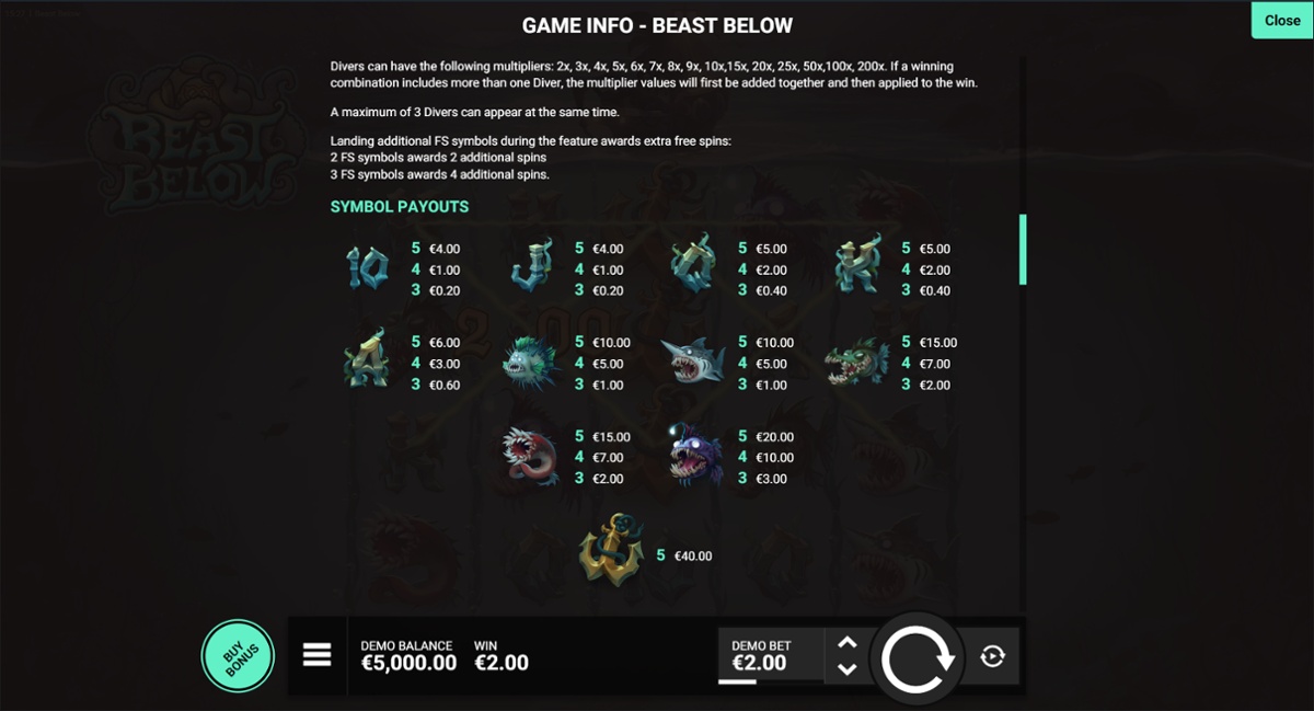 Beast Below full paytable
