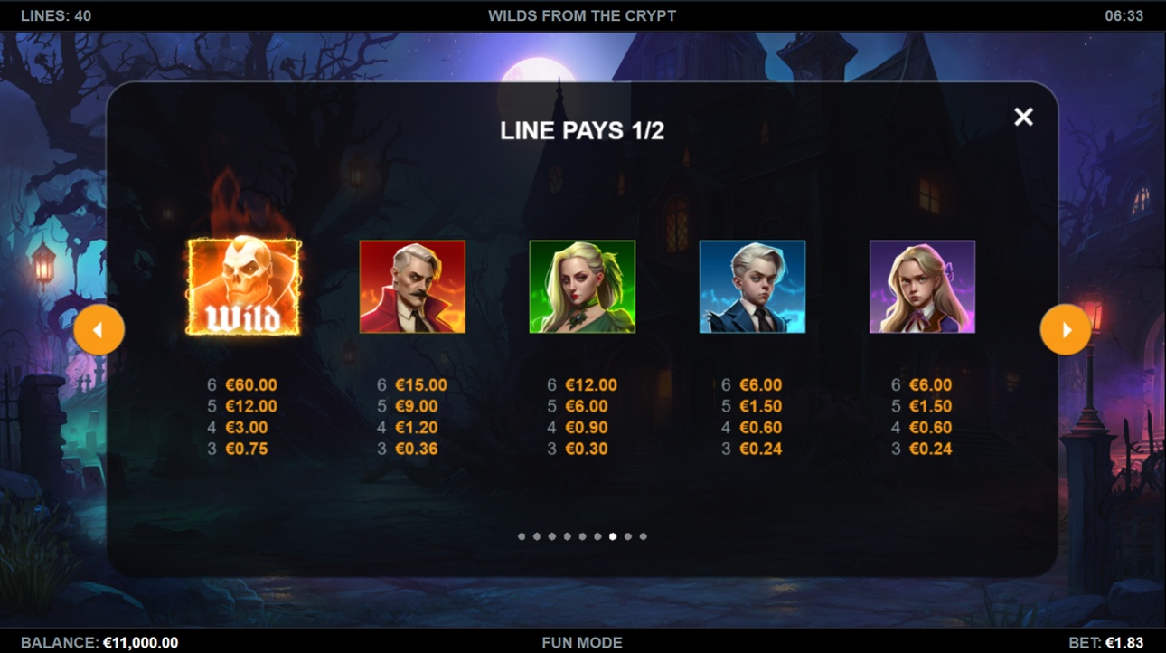 Wilds From the Crypt full paytable