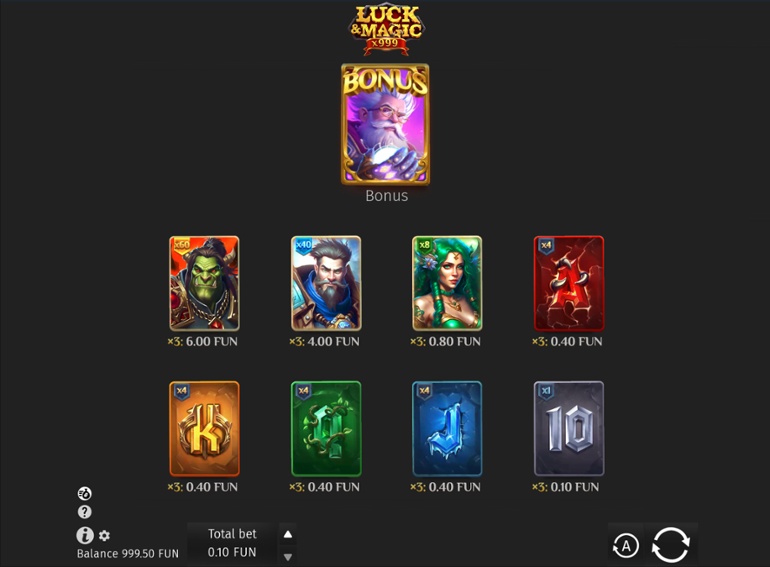 Luck & Magic slot full paytable