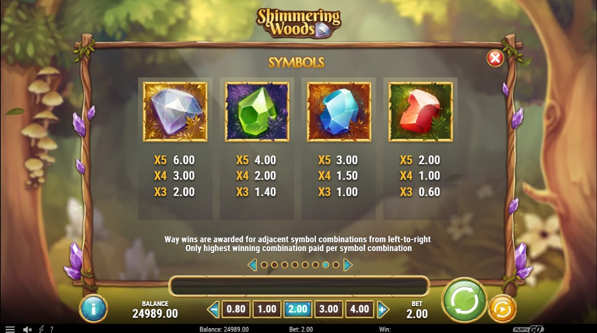 Shimmering Woods - high paying symbols