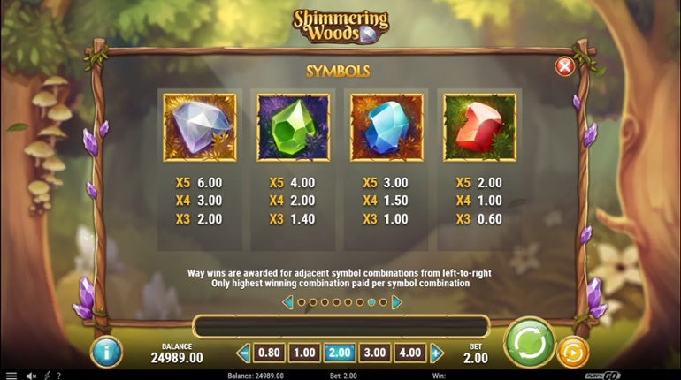 Shimmering Woods - high paying symbols