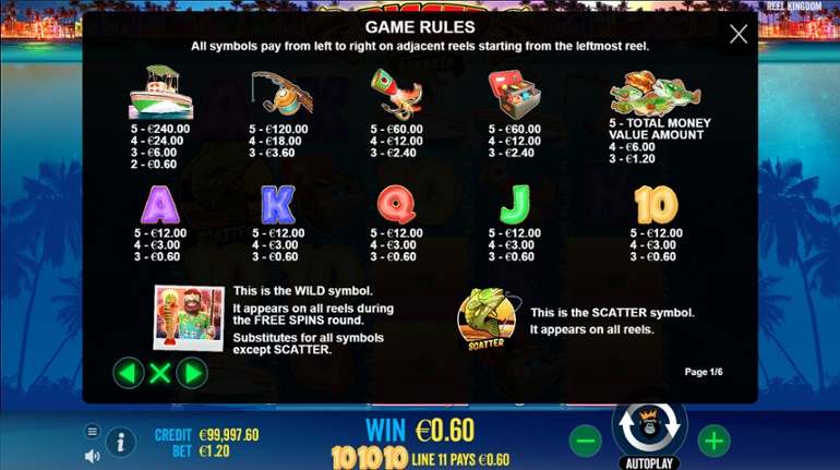 Bigger Bass Bonanza full paytable