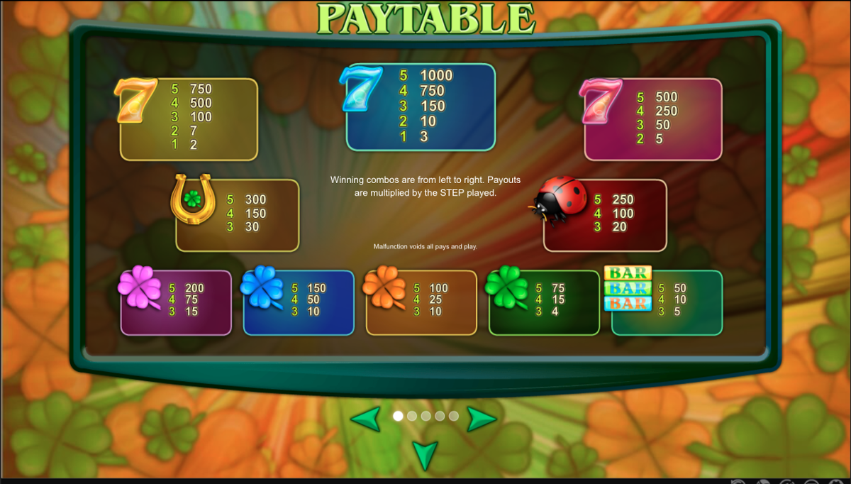 Lucky 7 base game paytable