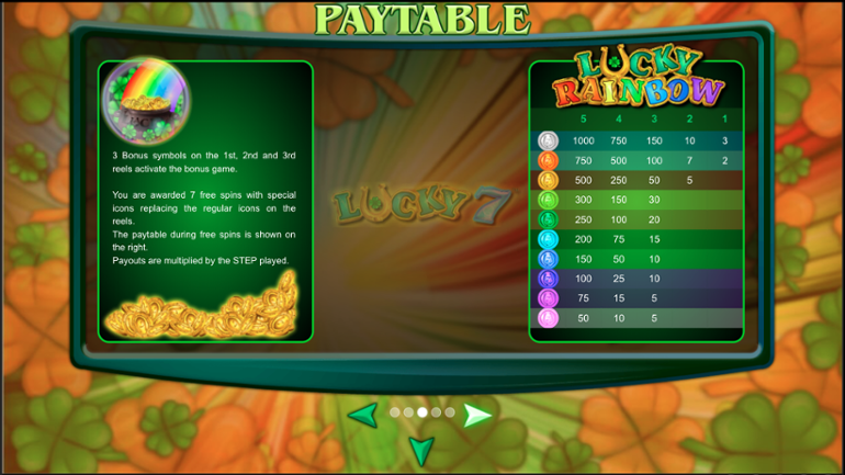 Lucky 7 bonus game paytable
