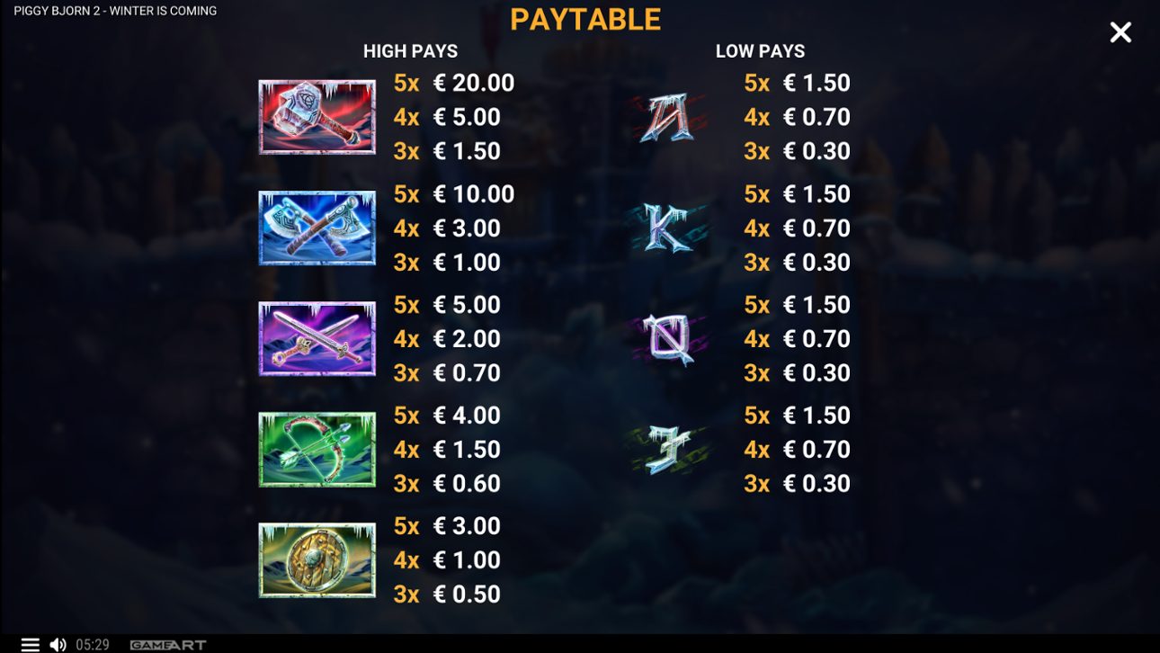 Piggy Bjorn 2 - Full paytable