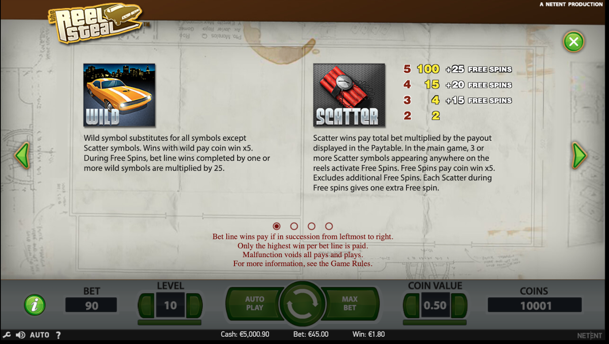 Reel Steal Wild & Scatter symbol rules