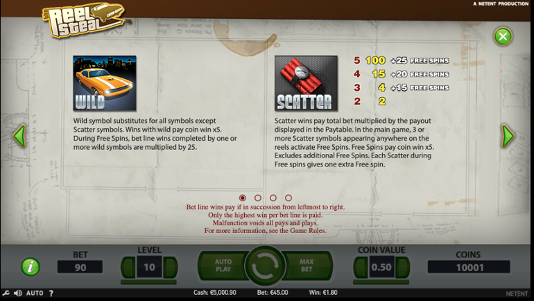 Reel Steal Wild & Scatter symbol rules