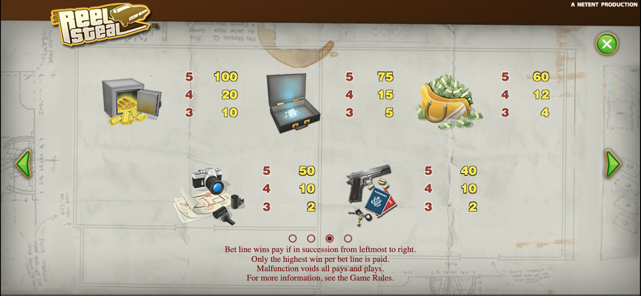 Reel Steal low symbols paytable
