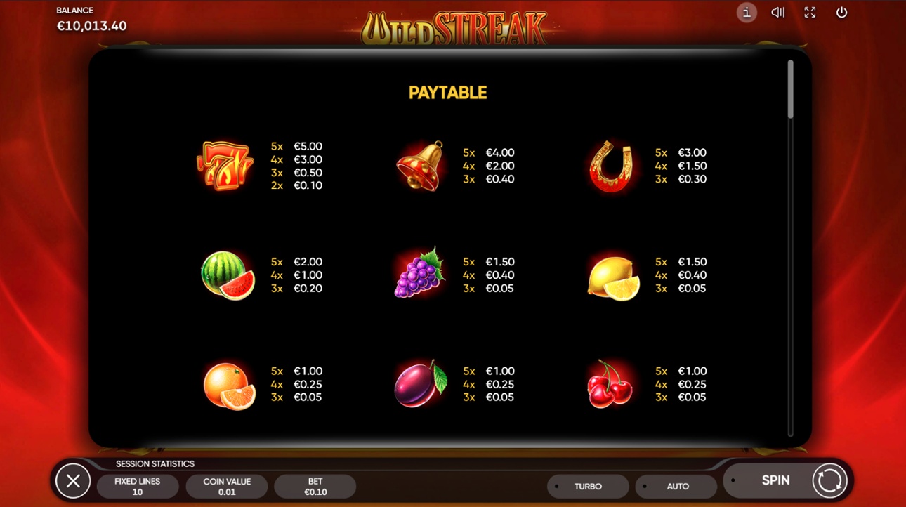 Wild Streak slot paytable
