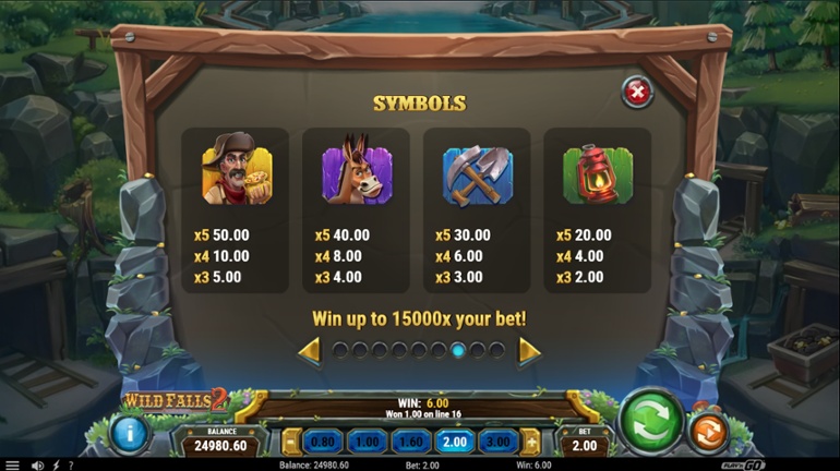 Wild Falls 2 - Top paying symbols paytable