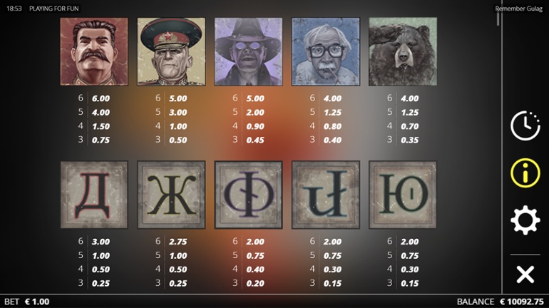 Remember Gulag full paytable