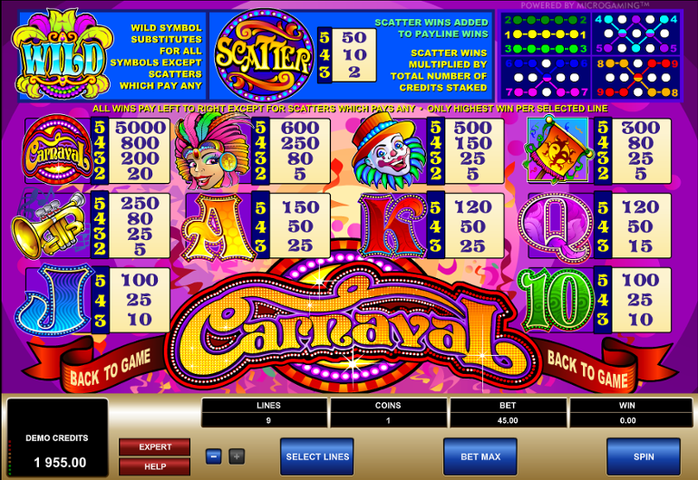 Carnaval slot full paytable