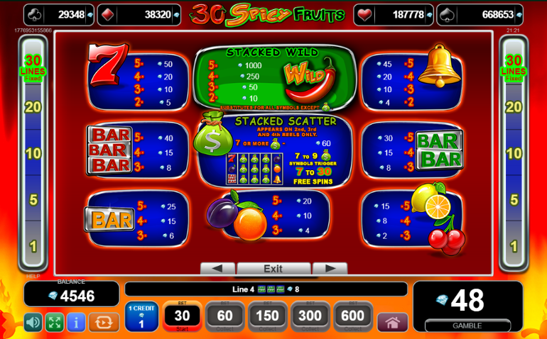30 Spicy Fruits paytable