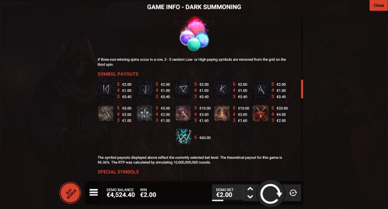 Dark Summoning slot - Paytable & RTP
