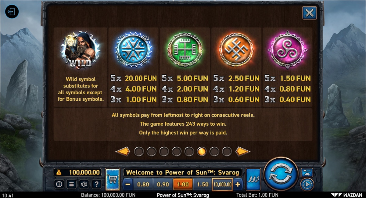 Power of Sun: Svarog - High paying symbols