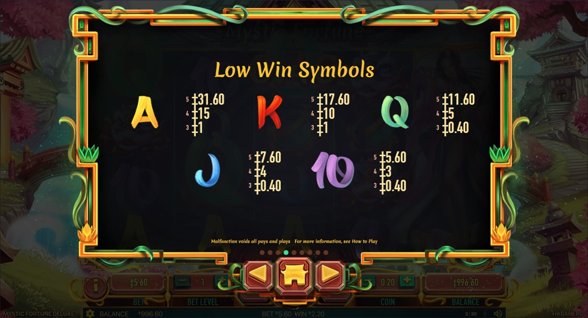 Mystic Fortune Deluxe - Low paying symbols