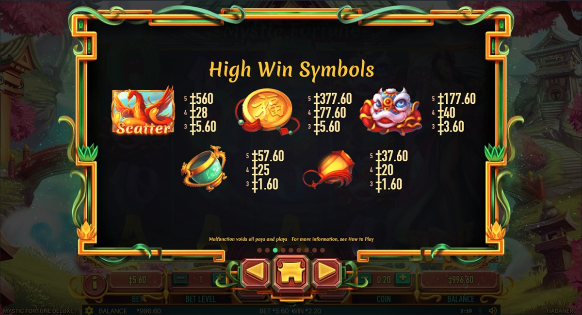 Mystic Fortune Deluxe - High paying symbols