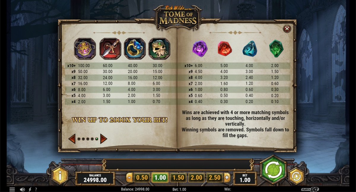 Rich Wilde & The Tome of Madness paytable