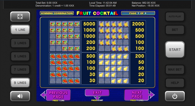 Fruit Cocktail slot paytable
